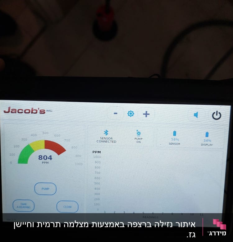 מסך מכשיר עם מדידת PPM, כפתור משאבה